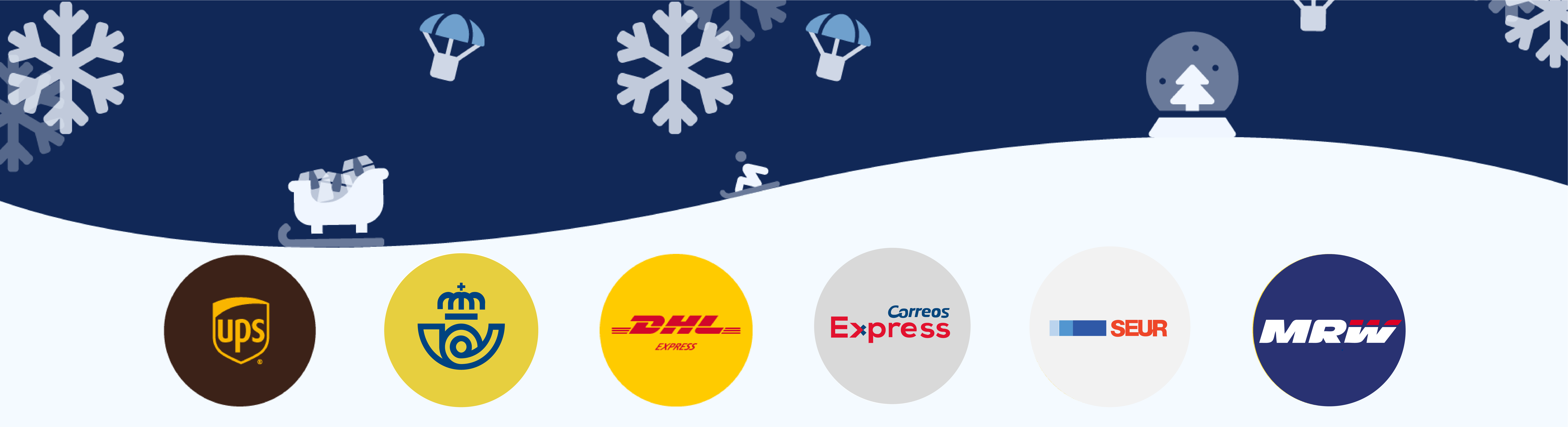 Plazos de entrega Navidad: Correos, Correos Express, UPS, SEUR, MRW…